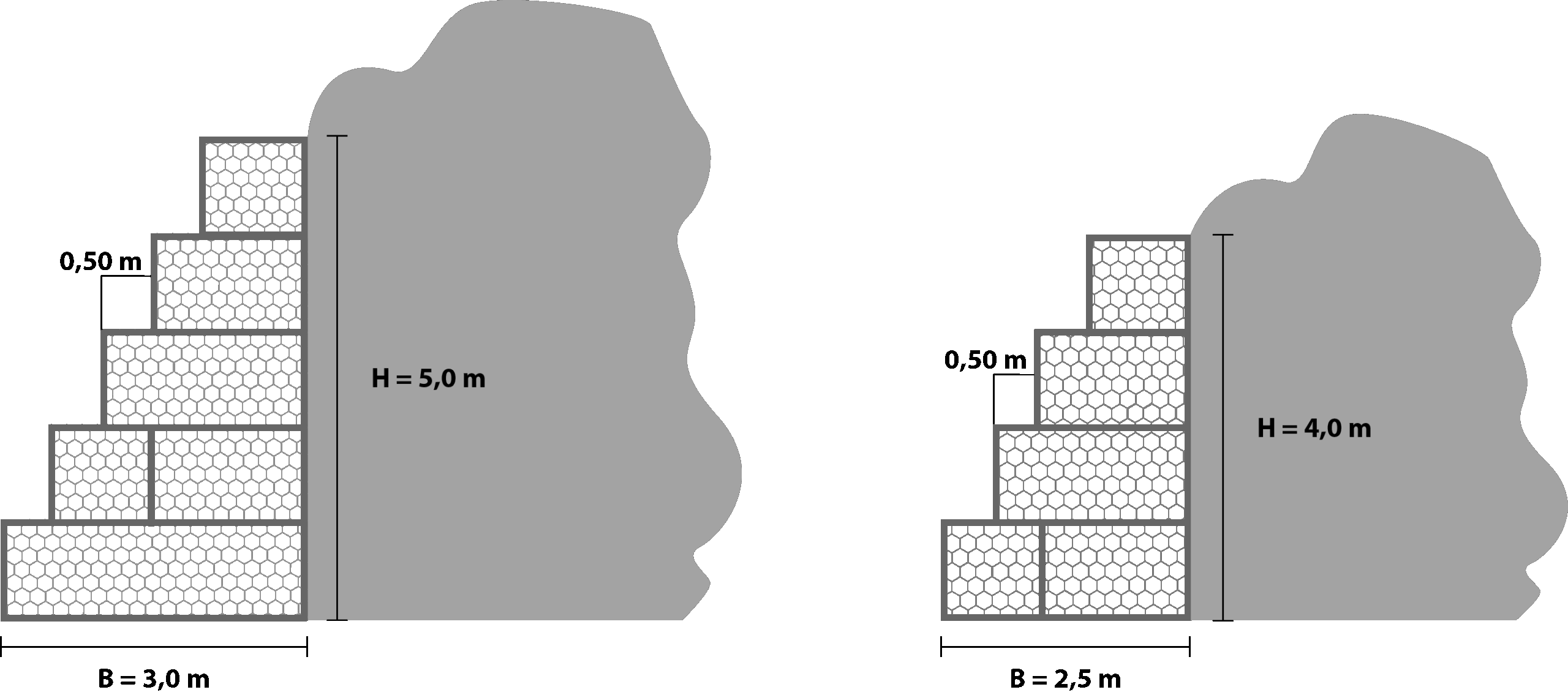 Corte tipo de gabião 1